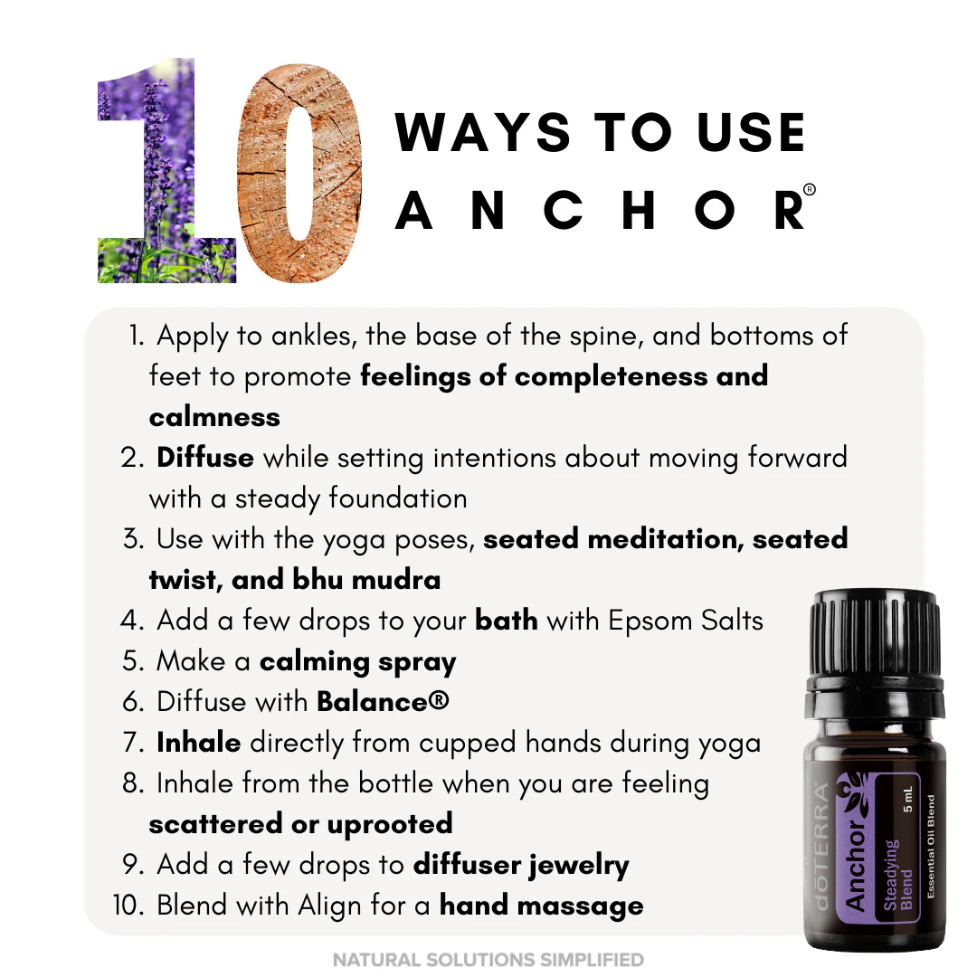 dōTERRA Anchor® - 5ml - Image 2