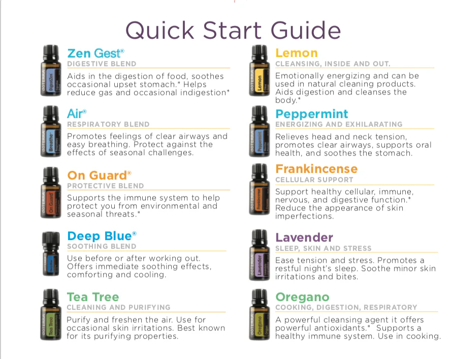 dōTERRA Family Essentials Kit with FREE dōTERRA Membership - Image 2
